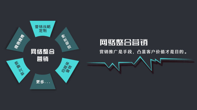 從王者榮耀的成功，看企業(yè)如何通過營銷在科技媒體中自處