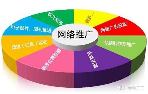 一二映像 軟文發布讓新聞更具傳播價值，引領全網營銷新風尚